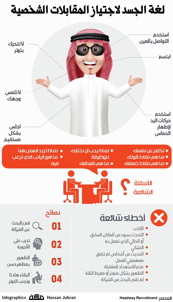 ماذا يرى مسؤول التوظيف في أول 10 ثوانٍ من المقابلة؟